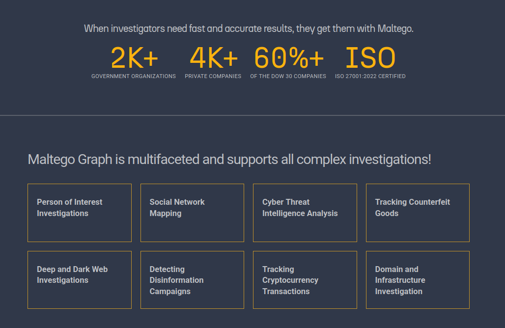Maltego Stats